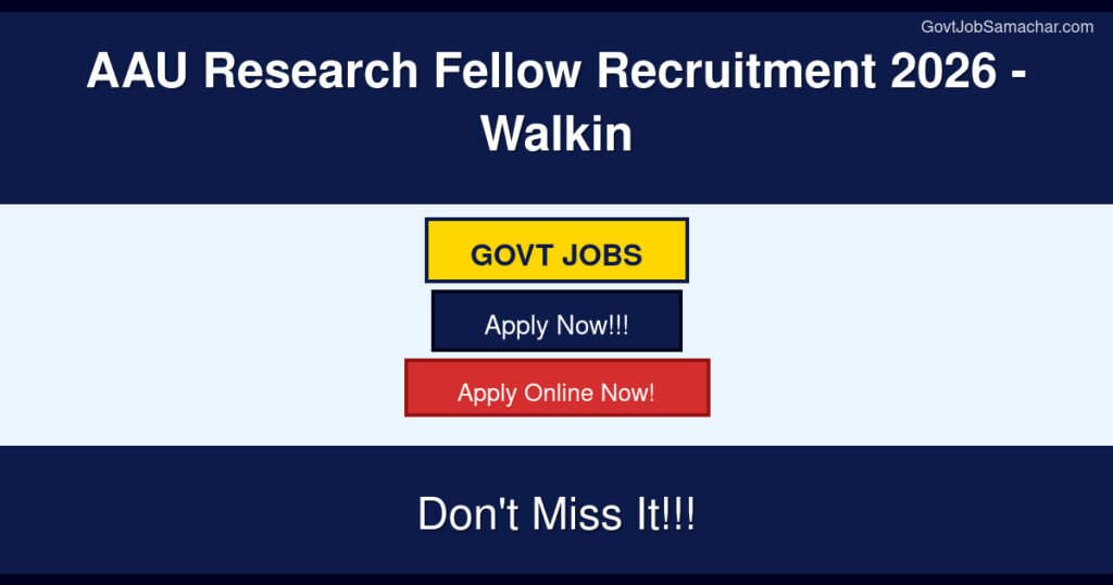 AAU Research Fellow Recruitment 2026 – Walkin