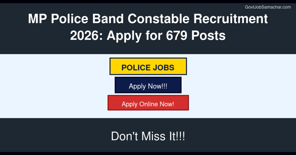 MP Police Band Constable Recruitment 2026: Apply for 679 Posts